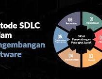 Apa saja Langkah-Langkah Awal yang Perlu Dilakukan dalam Pengembangan Aplikasi Lunak?